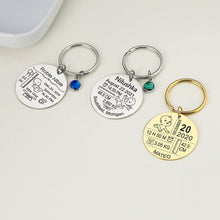 Disc-Keychain-with-Birthstone-Custom-Photo-Text-Keyring-for-New-Mom_-Kid_-Family-1