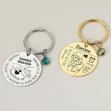 Disc-Keychain-with-Birthstone-Custom-Photo-Text-Keyring-for-New-Mom_-Kid_-Family-8