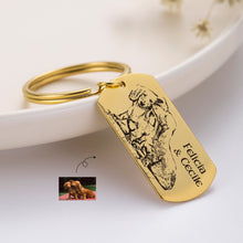 Engraved-Picture-Text-Custom-Keychian-Pet-Tags-Personalized-Cat-Dog-Tag-2