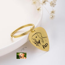 Guitar-Pick-Custom-Name-Keychain-Tags-Engraved-Photo-Pet-Tag-ID-Dog-Tag-Cat-Tag-2