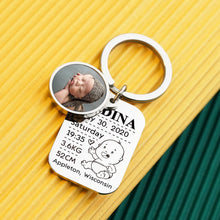 Personalized Custom Color Photo New Mom Keychain