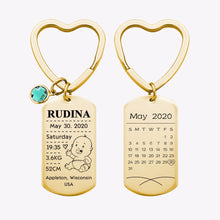 Birthstone New Mom Rectangular Personalized Custom Keychain Gifts for New Moms