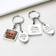 Pet Portrait Urn Oval Keychain, Memorial Photo Cremation Jewelry