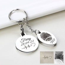 Memorial Oval Cremation Jewelry Keychain,Loss of Loved One Cremation Urn Keyring