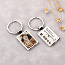 Photo Pendant Stainless Steel Personalized Student Graduation Photo Pendant Keychain