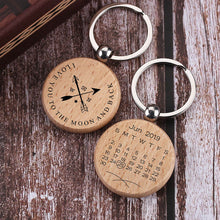 Personalized Special date Keychain, Custom Key Ring, Custom Handwriting Gift