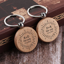 Personalized Special date Keychain, Custom Key Ring, Custom Handwriting Gift