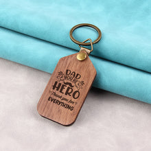 Personalized Wooden Photo keychain, Photo on Wood Keychain
